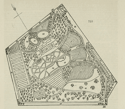 Mélanie Cournil, "Science ‘subservient to profit’? William Jackson Hooker and the first Glasgow Botanic Gardens (1817–1841)"